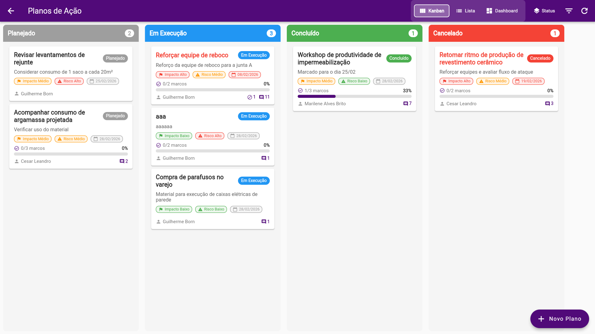 Planos de Ação — criação, atribuição, acompanhamento e gestão